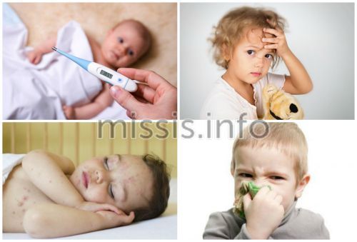 Symptoms after vaccination